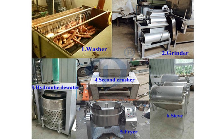 cassava garri processing equipment