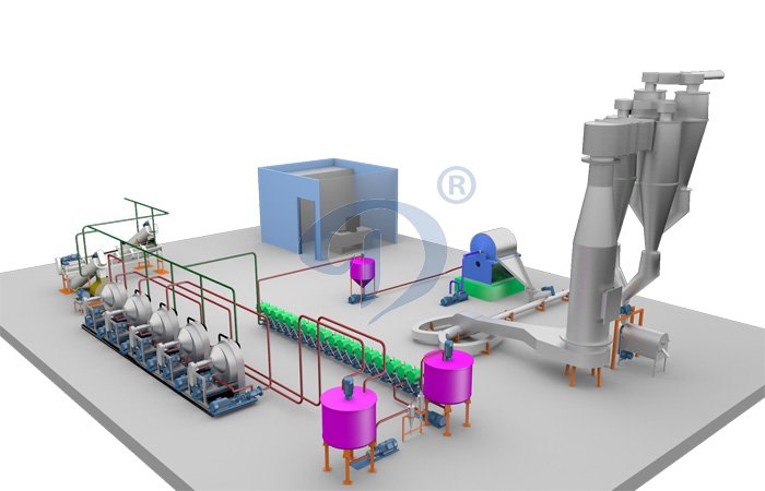 cassava starch processing machine