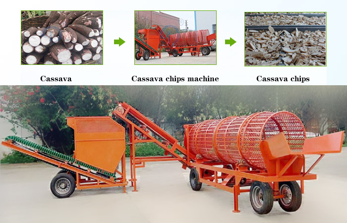 Cassava chips machine operation method