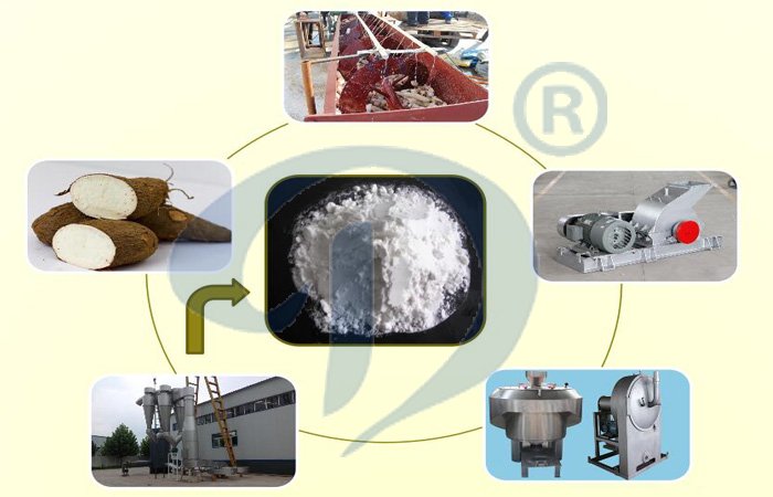 Cassava flour processing machine