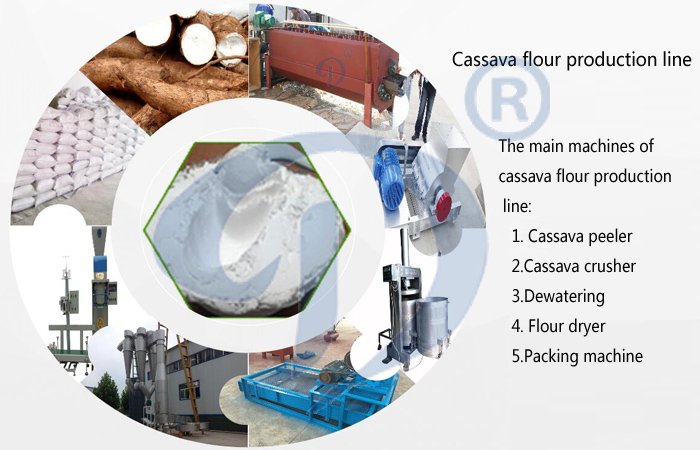 Cassava flour processing machine