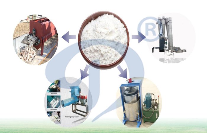 Cassava flour processing machine