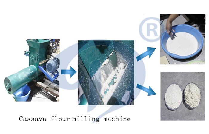 cassava flour milling machine