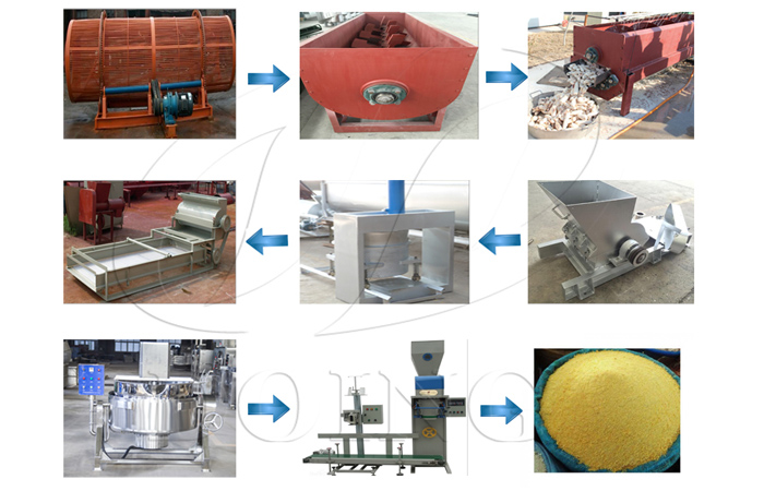 garri processing machine