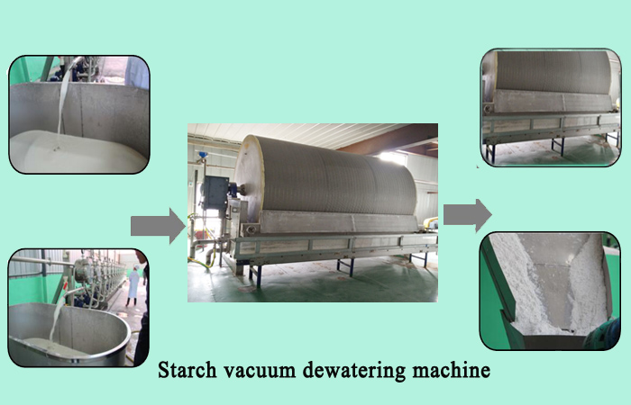 starch vacuum dewatering machine