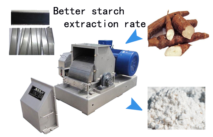 yam starch production