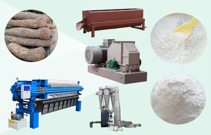 Cassava flour production process for cassava processing
