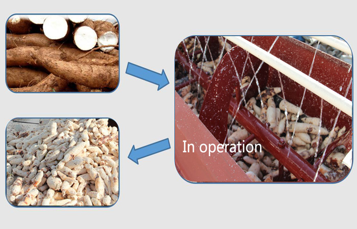 how to make cassava flour