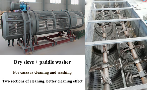 cassava cleaning and washing machine