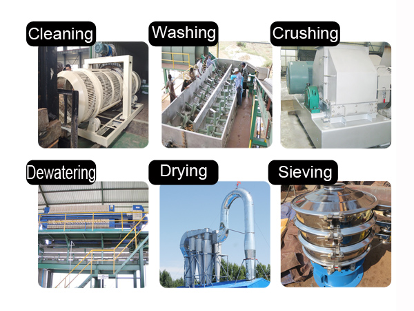 cassava flour production equipment