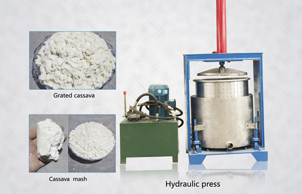 pictures of garri processing machine