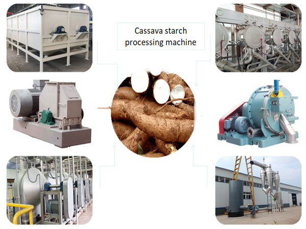Cassava starch extraction machine