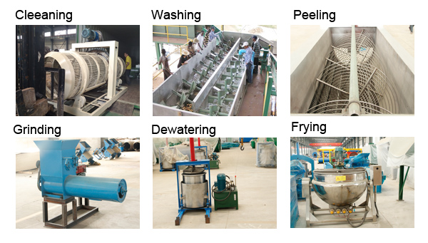 small scale garri processing line