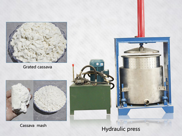 Industrial garri processing equipment