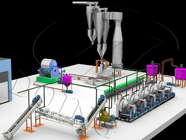 Cassava starch manufacturing machine