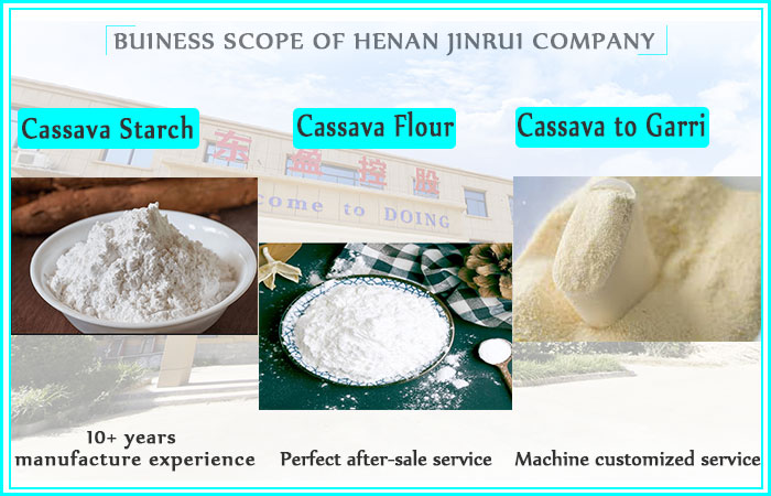 business scope of henan jinruic company