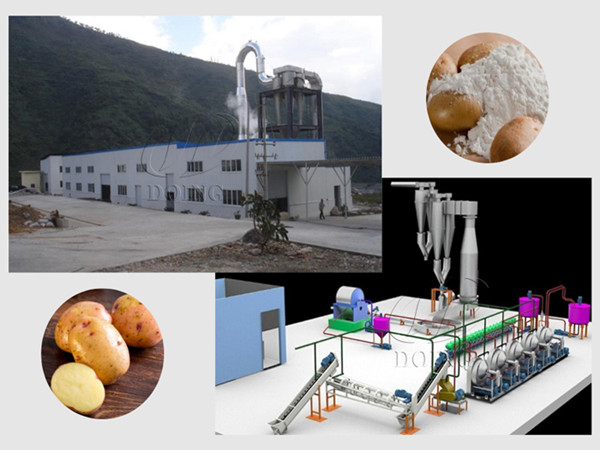 How much does it cost to venture into a potato starch processing business?