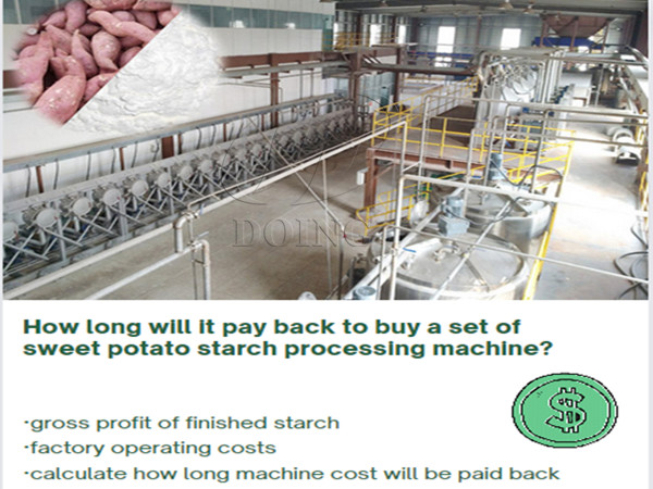 How long will it pay back to buy a set of sweet potato starch processing machine?