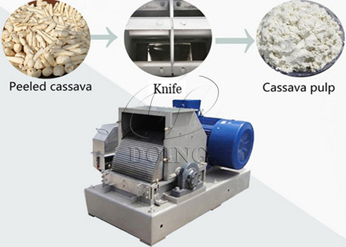 rasper for flour and starch processing