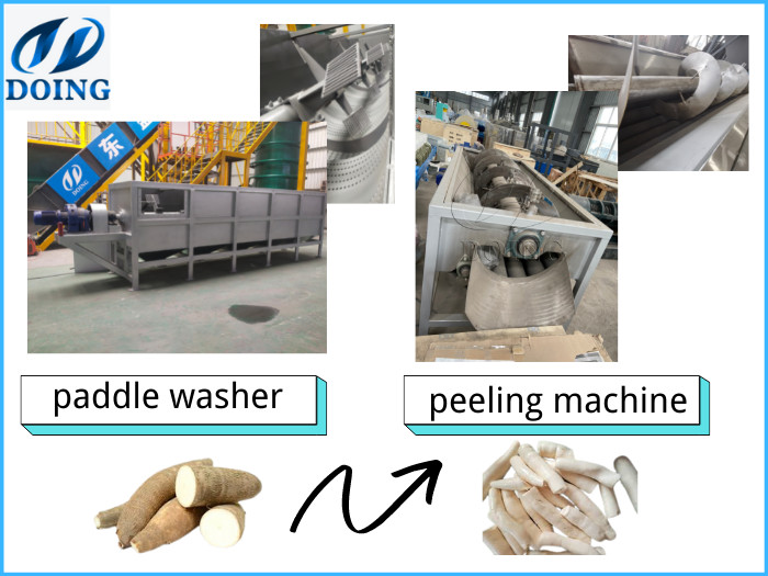 Washing machine and peeling machine