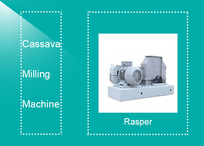 cassava milling machine-cassava rasper